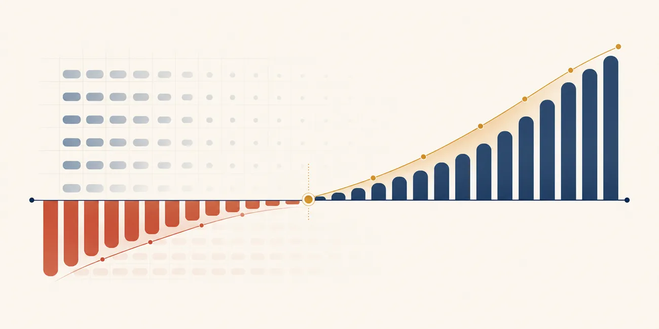 CAC payback period: formula, 2026 benchmarks, and how to shorten it