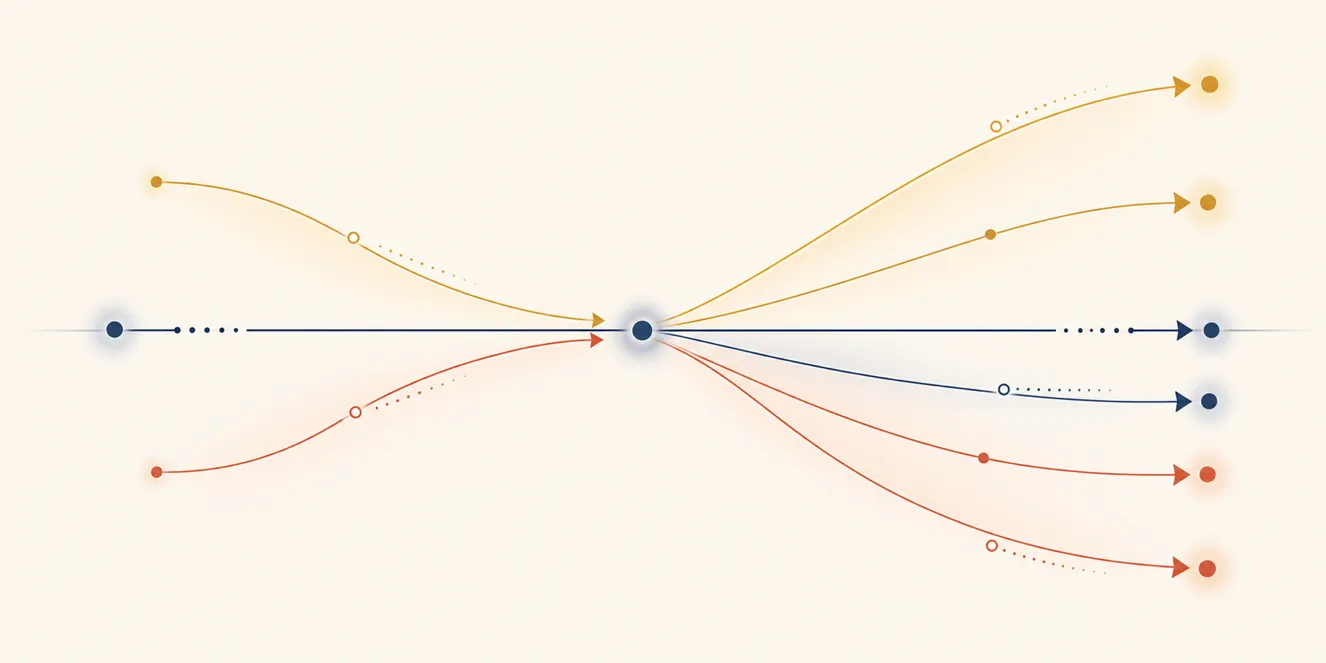 How to calculate MRR: the formula, the 9 revenue movements, and the mistakes that break it