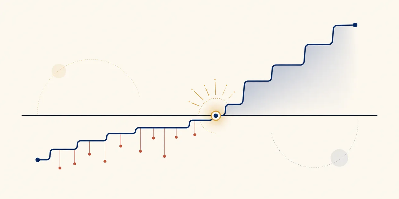 SaaS pricing strategy: how to raise prices without spiking churn